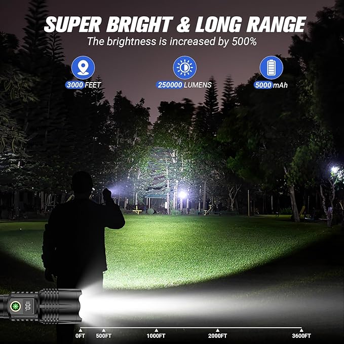 Rechargeable Led Flashlight 250000 Lumen, Super Bright Tactical Flashlight High Lumens 5 Light Modes, IPX7 Waterproof, Zoomable, Powerful Handheld Flashlight for Outdoor Emergency Camping, Hiking