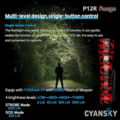 CYANSKY Rechargeable Flashlight,Super Bright,Flashlights High Lumens, Small EDC Flashlights for Emergencies,IP68 Waterproof Flash Light for Camping,Hiking,Outdoor,Home (Fuego)