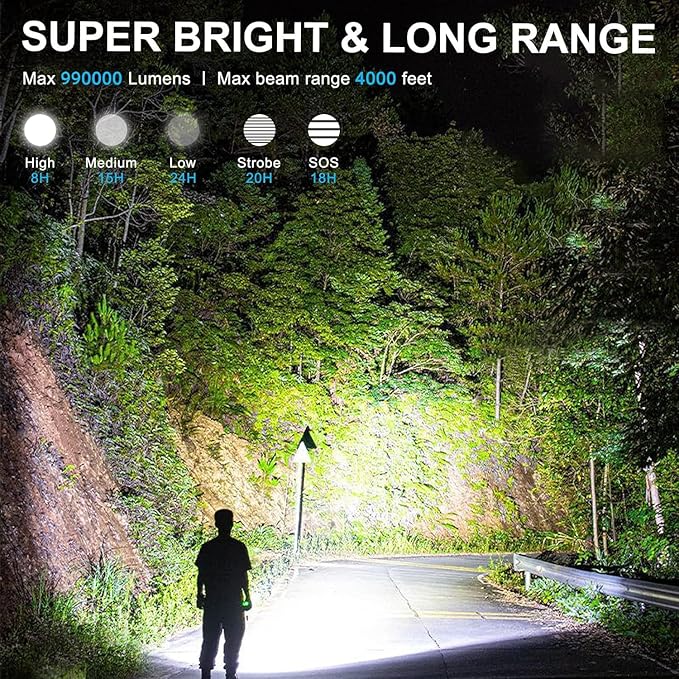 ANKRA Rechargeable Flashlights 990000 High Lumens Zoomable 5 Modes Super Bright IPX7 Waterproof & USB-C Charging Tactical Flashlights Powerful Handheld Flashlight for Emergencies Camping