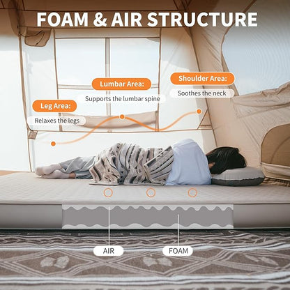 Naturehike 4.72’’ Thick Self-Inflating Sleeping Pad with Lighter Foam and Electric Pump, 45s Fast Inflatable Twin Mattress for Camping, Outdoors, Car, Home, ISPO Award Winning Processes