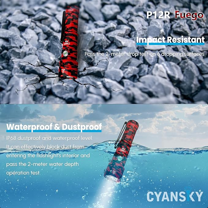 CYANSKY Rechargeable Flashlight,Super Bright,Flashlights High Lumens, Small EDC Flashlights for Emergencies,IP68 Waterproof Flash Light for Camping,Hiking,Outdoor,Home (Fuego)