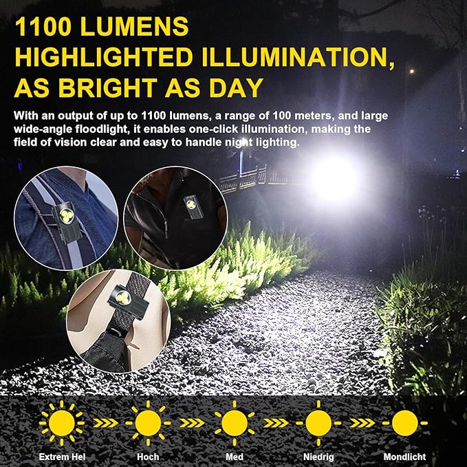 AVNICUD LED Mini Flashlights, 1100 Lumens Small Flashlight with 4 Side LED & Keychain, 5 Modes Rechargable Handheld Pocket Torch with High Lumens for Camping, Outdoor-(Gray)