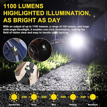 AVNICUD LED Mini Flashlights, 1100 Lumens Small Flashlight with 4 Side LED & Keychain, 5 Modes Rechargable Handheld Pocket Torch with High Lumens for Camping, Outdoor-(Gray)