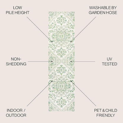 JONATHAN Y SMB105G-210 Estrella Bohemian Medallion Textured Weave Indoor Outdoor Runner Rug, Coastal,Traditional,Transitional Easy Clean,Bedroom,Kitchen,Backyard,Patio, Non-Shed, Green/Cream, 2 X 10