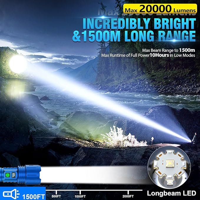 Flashlights 20000 High Lumens Rechargeable - 1500 Meters Long Beam Super Bright LED Flash Light with Power Display & IPX5 Waterproof for Camping, 20H Runtime,5 Modes,Zoomable Handheld Flashlight-Blue