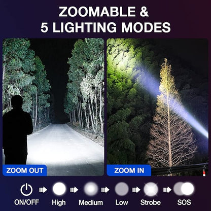 RECHOO 8 Pack LED Flashlight, Bright Powerful Flash Light with 5 Lighting Modes, Small Zoomable Tactical Flashlights High Lumens, Waterproof EDC Flashlights for Home, Camping, Emergency - S1500