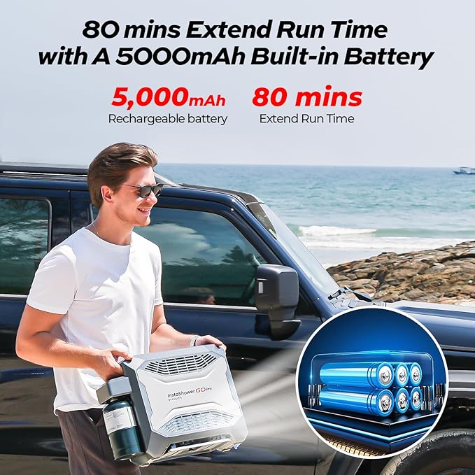 FOGATTI Portable Gas Water Heater, InstaShower GO Pro, Propane, 22,000 Highest BTU, with 5000mAh Rechargeable Built-in Battery, DC 12V, Outdoor Camping Shower with Tip-Over Protection, Safety Shutoff