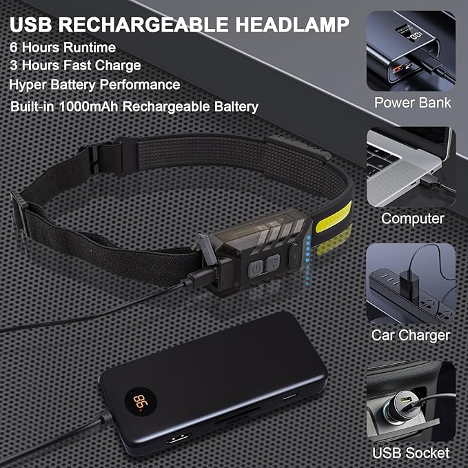 Headlamp Rechargeable,1200 Lumen Ultra-Light Bright Headlamp Flashlight,LED Rechargeable Headlight with White Red Light,5 Mode Waterproof Motion Sensor Head Lamp,for Fishing,Running,Camping,Cycling