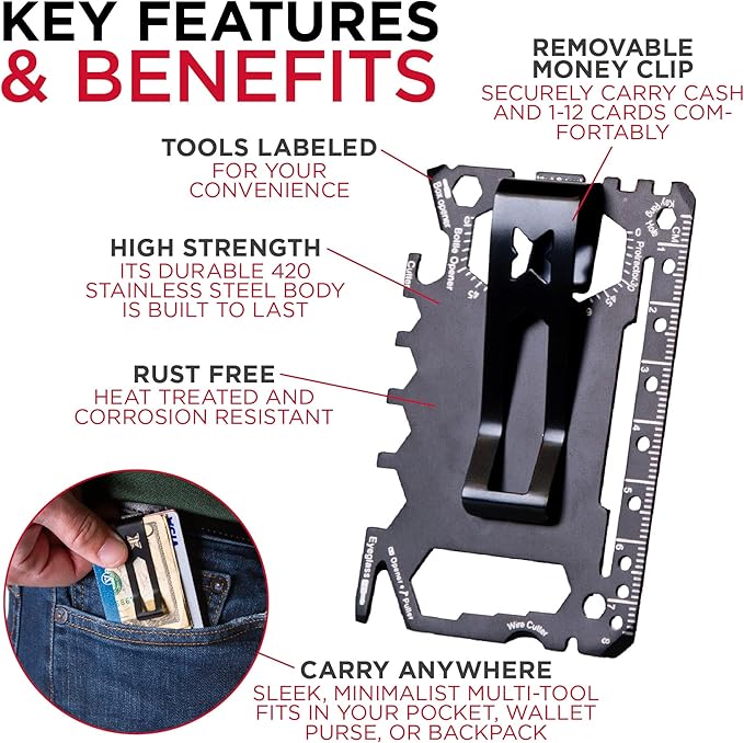 Multitool Wallet | 36 in 1 Multifunctional Toolcard Pro with Credit Card Holder Money Clip & Sleek Minimalist Stainless Steel Skull Keychain Pocket Survival Multi-Tool for Men