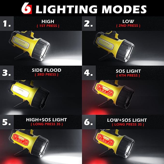 FORTO Rechargeable Spotlight Flashlight with 2000 Lumens, Handheld Spotlight with Foldable Stand, 6 Light Modes IPX7 Waterproof LED Spot Lights Outdoor for Boating Hunting Camping Hiking(Yellow)