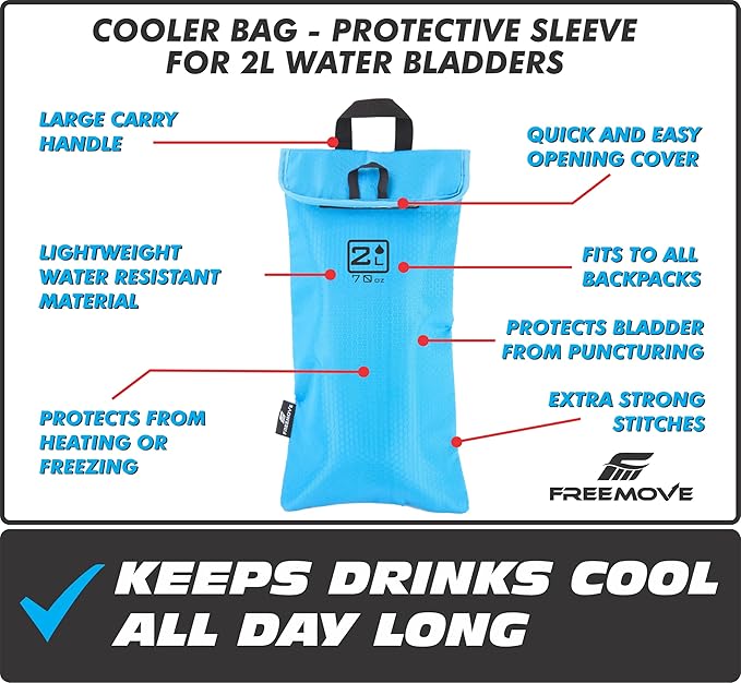 Protective Cooler Bag for 2L or 3L Hydration Water Bladder Pack > Keeps Water Cool & Protects Bladders > Thermally Insulated, Water Resistant > Ideal As a Backpack Cooler - Bladder is NOT Included