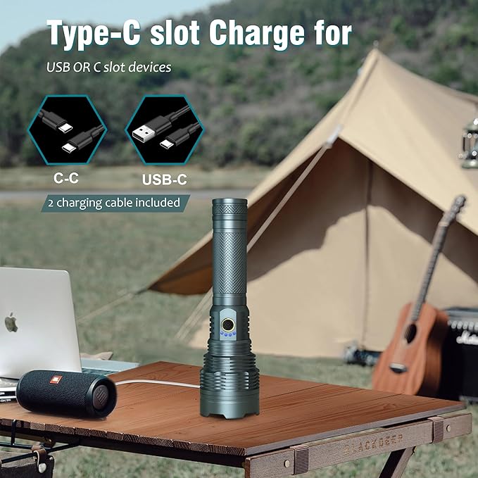 Rechargeable EDC Flashlights High Lumens, Super Bright LED Tactical Flashlight, 5 Modes & Fast Charge, Powerful Waterproof Flashlights for Emergencies, Home, Camping, Outdoor
