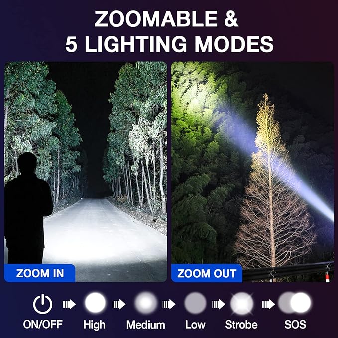 RECHOO Tactical Flashlights 2 Pack, Bright Zoomable LED Flashlights High Lumens with 5 Modes, Portable Small Flash Light for Camping Essential, Camping Flashlight