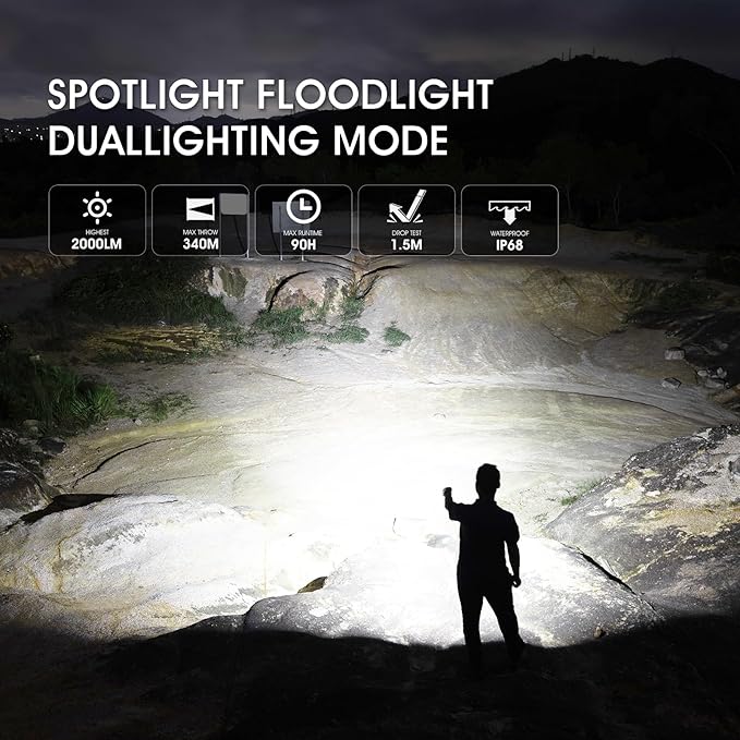 WUBEN L1 Flashlight Rechargeable Led Flashlights High Lumens 2000 Lumen Battery Powered, Super Bright Tactical Multifunctional IP68 Waterproof Powerful Handheld Flash Light for Emergencies Camping
