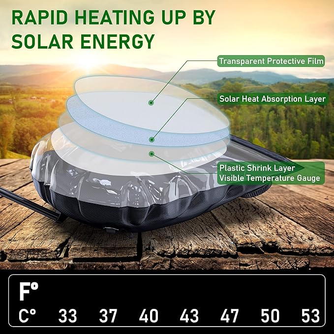 Portable Shower for Camping with a 5-Gallon/20L Capacity,Temperature Gauge & Convenient Shower Nozzle,Enjoy a Hot Solar Shower Anywhere You Travel,Perfect for Beach Trips,Camping,Hiking