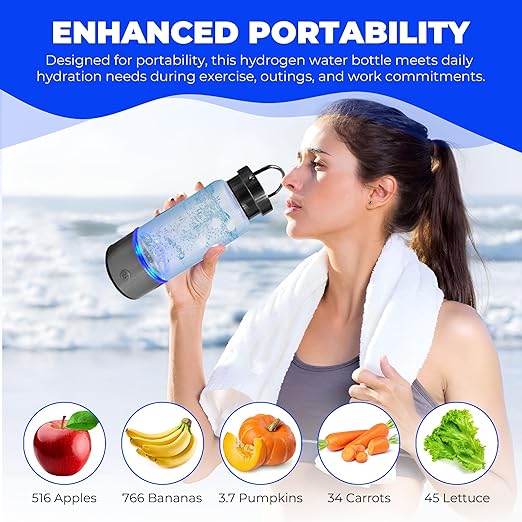 HydroBottle Advanced Hydrogen Water with TDS Meter, Durable Hook, and Protective Sleeve - Enhanced Hydration on The Go