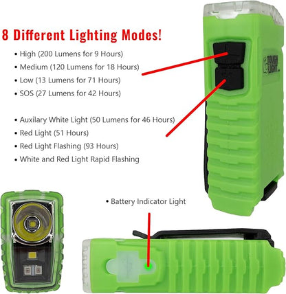 USB Rechargeable LED Emergency Flashlight for Home Power Failure, Waterproof, Small, High Powered for Camping, Hurricanes, Long Lasting with 2 Year Warranty. Has Red and Spot Light.
