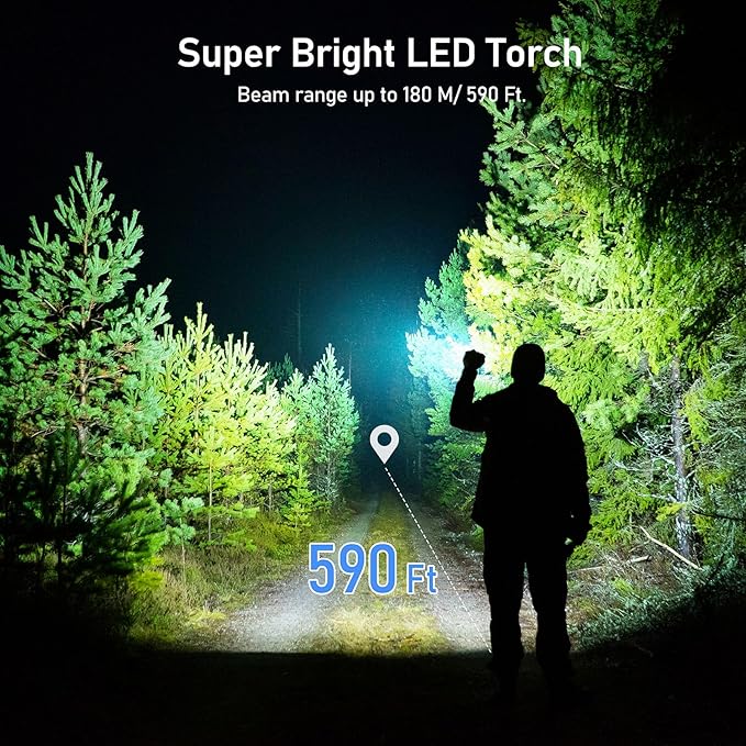 Blukar Flashlight Rechargeable, 2000L High Lumens Tactical Flashlight, Super Bright Small LED Flash Light- Zoomable, Adjustable Brightness, Long Lasting for Camping, Outdoors and Home Emergency
