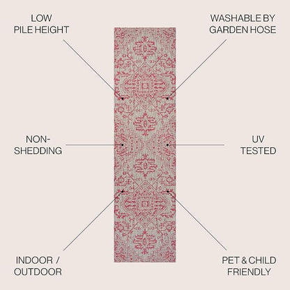 JONATHAN Y SMB105F-210 Estrella Bohemian Medallion Textured Weave Indoor Outdoor Runner Rug,Coastal,Traditional,Transitional Easy Clean,Bedroom,Kitchen,Backyard,Patio,NonShed,Light Gray/Fuchsia,2 X 10