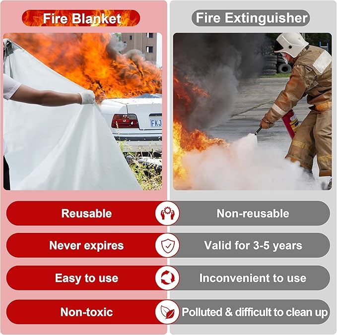 Azazccm Emergency Fire Blanket for Car, Large Fiberglass Fire Extinguisher Blanket, Survival Safety Fire Suppression Blanket for Electric Vehicle Truck Automotive Conflagration (13.12x19.68FT)