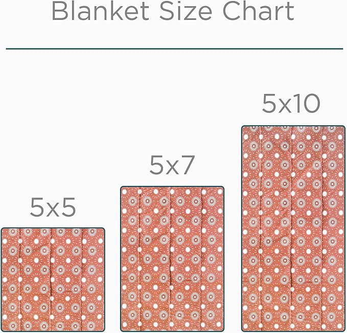 Little Unicorn Outdoor Family Picnic & Beach Blanket, Water-Resistant, Compact Fold, Large Size, 5 x 7 feet, (Sun Baked)