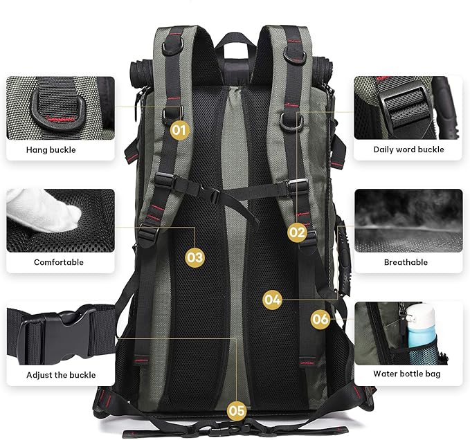 KAKA Travel Backpack, Carry On Backpack Durable Convertible Duffle Bag Fit for 15.6 Inch Laptop for Men and Women(Medium 35L)
