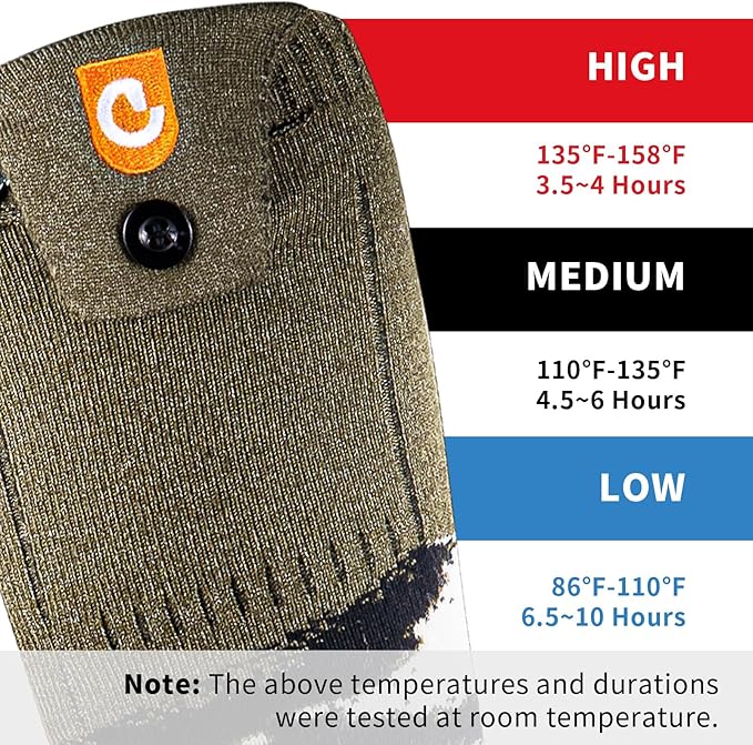 Heated Socks for Men Women - OIGOGOI 5000mAh Rechargeable Electric Heated Socks Foot Warmers 3 Heating Settings with APP Remote Control for Skiing Hiking Camping Running Fishing