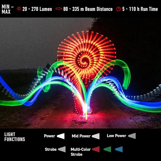 Ledlenser P6R Core QC, 4 Color Focusing Flashlight, Advanced Focus System, Rapid Focus, Multicolor Strobe, Micro-USB Rechargeable Port