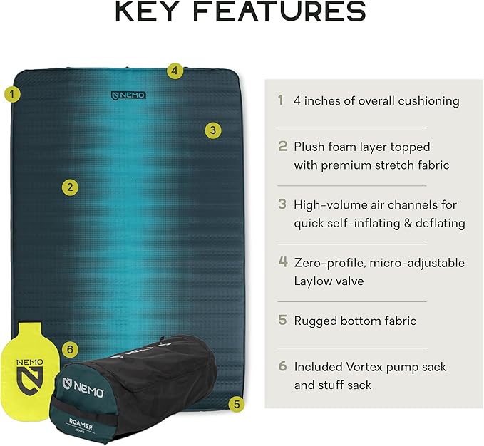 NEMO Roamer Sleeping Pad, Double