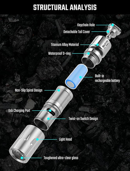 MecArmy Titanium Mini Flashlight Rechargeable, EDC Small Flashlights with Quick Release Tail for Easy Access, Led Pocket Flashlight for Home Camping Outdoors, Christmas Birthday Gifts for Him Her