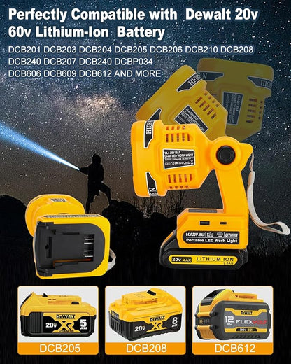Cordless LED Flashlight for Dewalt 20V 60V Battery, 22W LED Work Light with USB-A&USB-C 2.1A Fast Charging Ports for Jobsite, Car Repairing, Camping, Emergency