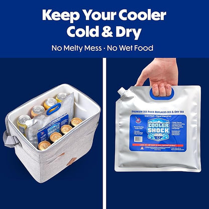 Cooler Shock Reusable Ice Packs for Cooler - Long Lasting Cold Freezer Packs for Coolers and Lunch Boxes - Cooler Ice Packs for Camping Gear, Fishing, Road Trips, Beach Must Haves