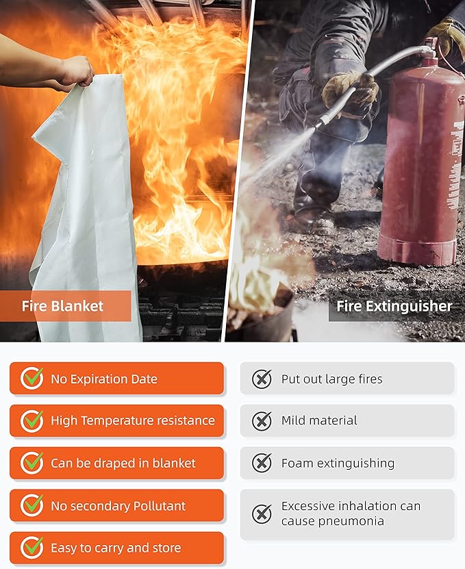 Jemay Fire Blanket,Fiberglass Fire Suppression Blanket for Kitchen,Fire Blankets Emergency for People,Emergency Blanket with Heat Insulation,Emergency Survival Safety Cover for Camping,School,2-Pack