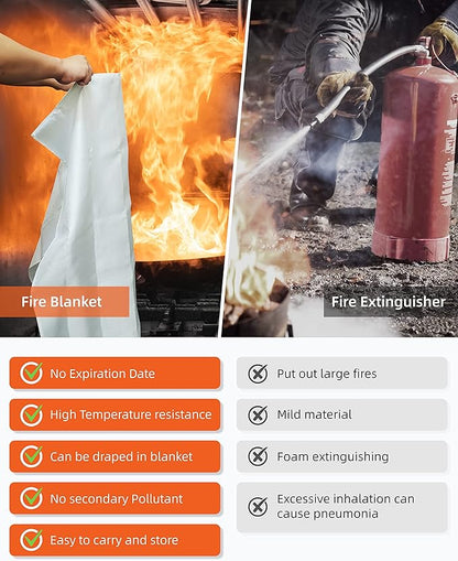 Jemay Fire Blanket,Fiberglass Fire Suppression Blanket for Kitchen,Fire Blankets Emergency for People,Emergency Blanket with Heat Insulation,Emergency Survival Safety Cover for Camping,School,2-Pack