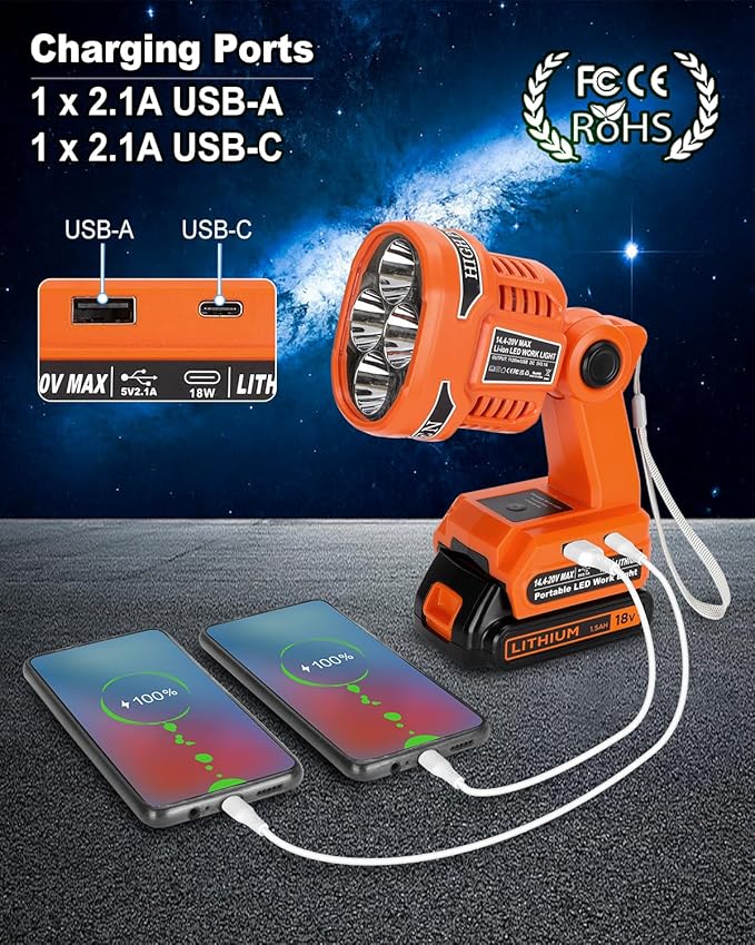 Cordless LED Flashlight for Black and Decker 20v Battery, 22W LED Work Light with USB-A&USB-C 2.1A Fast Charging Ports for Jobsite, Car Repairing, Camping, Emergency