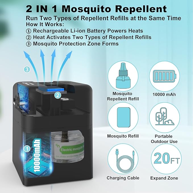 Mosquito Repeller Rechargeable 10000mAh Indoor Outdoor with 20' Mosquito Protection Zone,includes 280 Hr Working Refill (1 bottle Refill and 20 Pcs Refill)