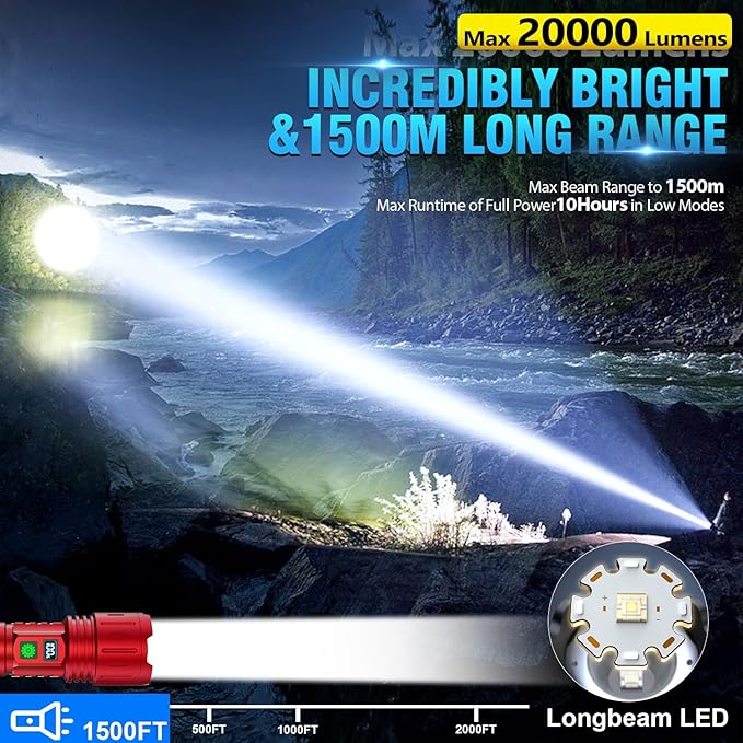 Flashlights 20000 High Lumens Rechargeable - 1500 Meters Long Beam Super Bright LED Flash Light with Power Display & IPX5 Waterproof for Camping, 20H Runtime,5 Modes,Zoomable Handheld Flashlight -Red