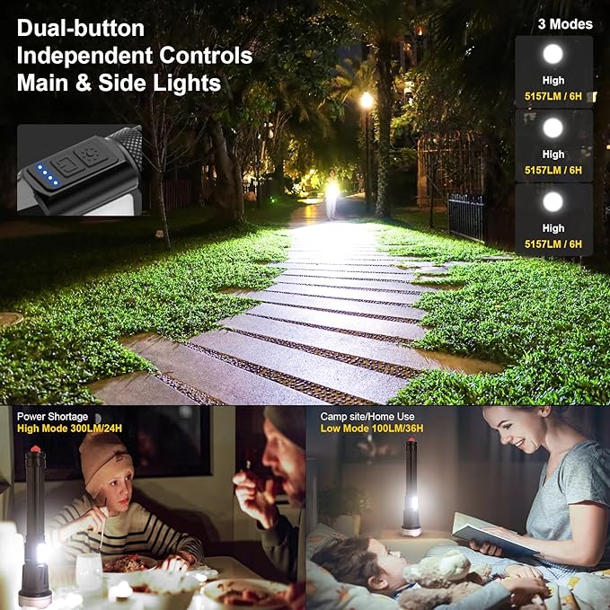 Flashlights High Lumens + Black Light Flashlight Mini 365nm UV Flashlight, Linterna LED De Alta Potencia 500000 Lumens Super Bright Flashlight Temu Police Flashlight for Home Camping