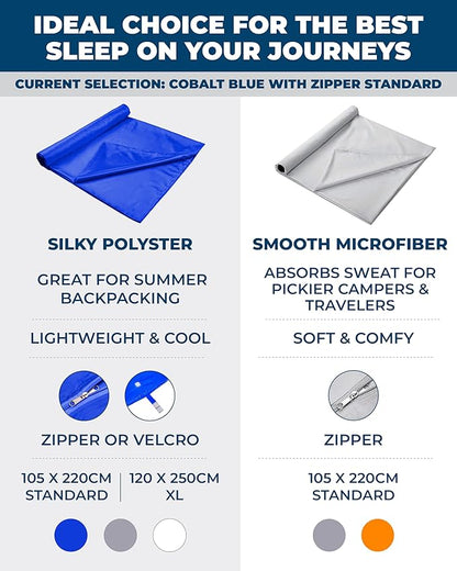 The Friendly Swede Sleeping Bag Liner Ultralight - Thin Travel Sheets for Hotel; Silky Feel Camping Sheets & Adult Sleep Sack for Backpacking and Hiking; Travel Sleeping Bag - Blue (Velcro)