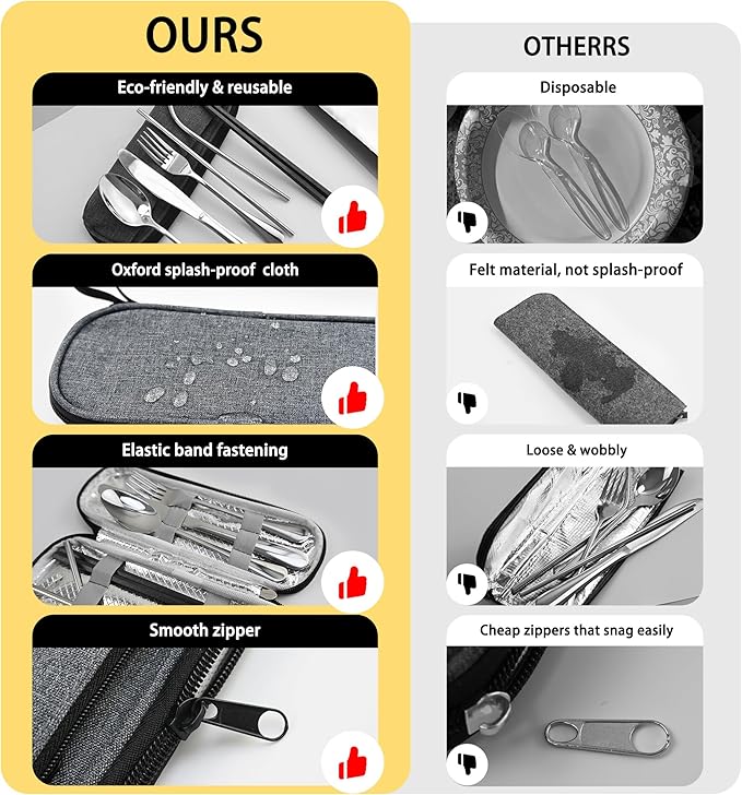 Travel Utensils Set with Splash-poof Bag, Portable Cutlery for Work, Reusable Camping Silverware Utensil, 18/0 Stainless Steel Flatware for Adult Lunch Picnic Hiking EDC Gadgets Lunch Box