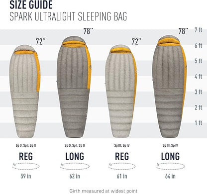 Sea to Summit Spark Ultralight Down Sleeping Bag
