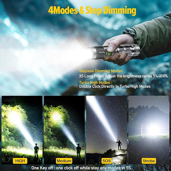 Rechargeable Magnetic Flashlight 20000 High Lumens - 1500 Meters Long Beam Super Bright LED Tactical Flashlight with Holster USB Zoomable 5Modes Small Long Beam Spotlight Flashlight for Camping