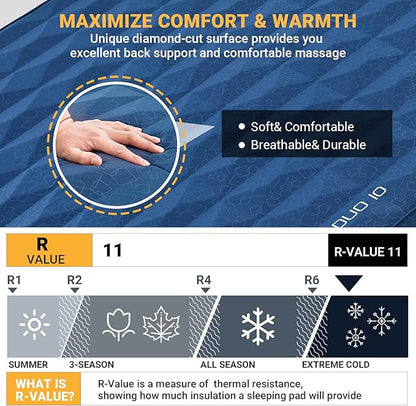 KingCamp Premium Self Inflating Sleeping Pad for Camping, 4Inch Thick Double Camping Pad 11 R-Value 3D Camping Mattress Ultra Comfortable & Warm Thick Sleeping Mat for Car Camping Tent, Double-Navy