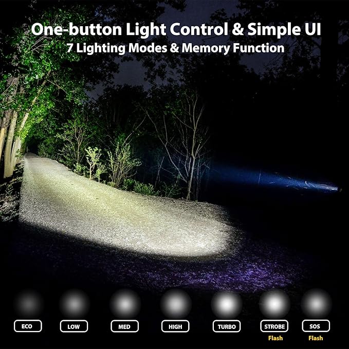 CYANSKY Rechargeable Flashlights High Lumens,l400 Lumen & 350 Meters Super Bright,Magnetic EDC Flashlight, IP68 Waterproof,Flash Lights for Emergency,Camping,Search and Rescue(S7R)