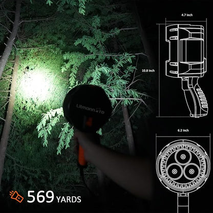 2000 Lumens Handheld Spotlights LED Flashlight Searchlights with 12V-24V DC Car Charger Outdoor Floodlight for Camping Fishing Boating Hunting Hiking