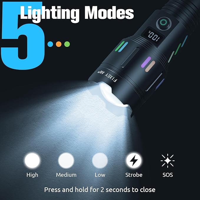 Rechargeable Flashlight, LED 120000 Lumens, Tactical Flashlight with Zoomable, 5 Modes, Power Indicator, IPX7 Waterproof, Super Bright Flashlight for Camping, Hiking, Emergency, Home