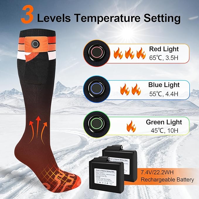 2024 Upgraded Heated Socks for Men Women,7.4V 22.2WH 6000mAh Rechargeable Battery,10H Heating & Full Sole Heating & 3 -Level Temperature Control for Fishing,Skiing, Riding,Camping,Hunting