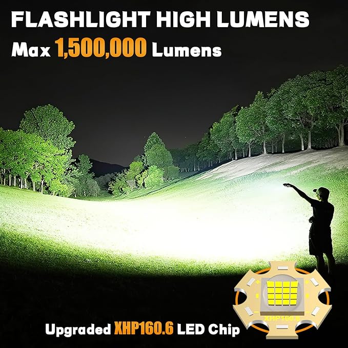 Rechargeable Flashlights 1500000 High Lumens,Super Bright LED Flashlight,Tactical Powerful Waterproof Handheld Flashlights with Zoomable 6 Modes,Output Funtion & 24H Long Life for Emergencies Camping