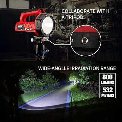 SUNREI Rechargeable LED Flashlight, 8 Light Modes Camping Lantern, 8000mAh Power Bank, Type-c, IPx6 Waterproof for Emergencies Power Outages, Hurricane Emergency, Hiking, Home, etc