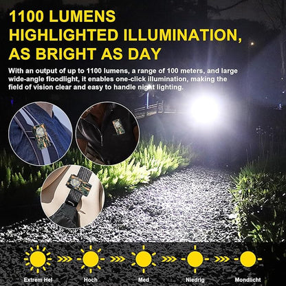 AVNICUD LED Mini Flashlights, 1100 Lumens Small Flashlight with 4 Side LED & Keychain, 5 Modes Rechargable Handheld Pocket Torch with High Lumens for Camping, Outdoor-(Colourful)